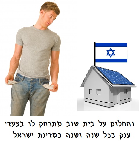 עתיד כלכלת ישראל לשנת 2014